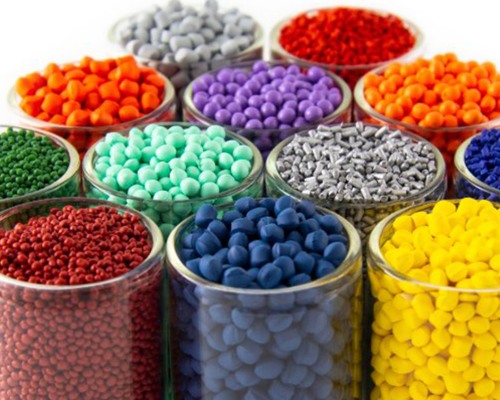 Color Masterbatches